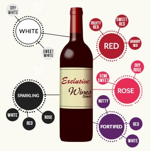 wine-club-explained